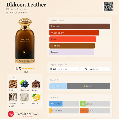 Leather من Dkhoon Emirates – أو دو برفيوم للجنسين
