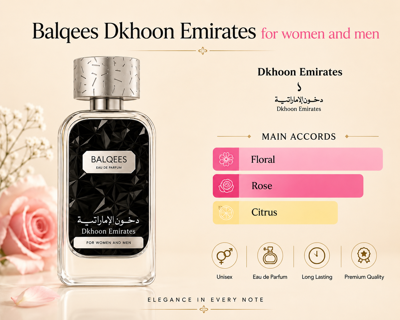 Balqees Dkhoon Emirates – مستوحى من Miss Dior Blooming Bouquet | أو دو برفيوم للجنسين