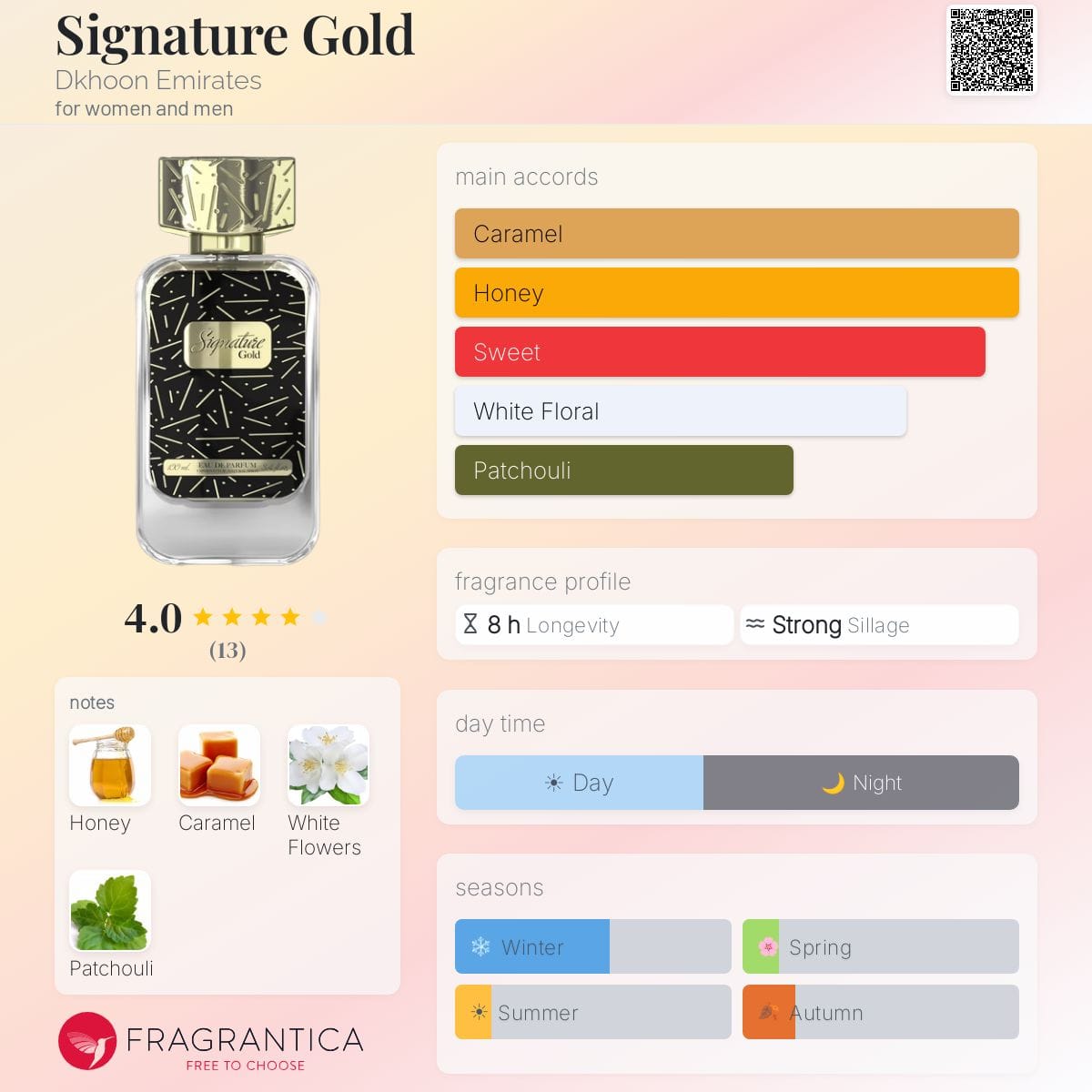 Signature Gold من Dkhoon Emirates – أو دو برفيوم للجنسين