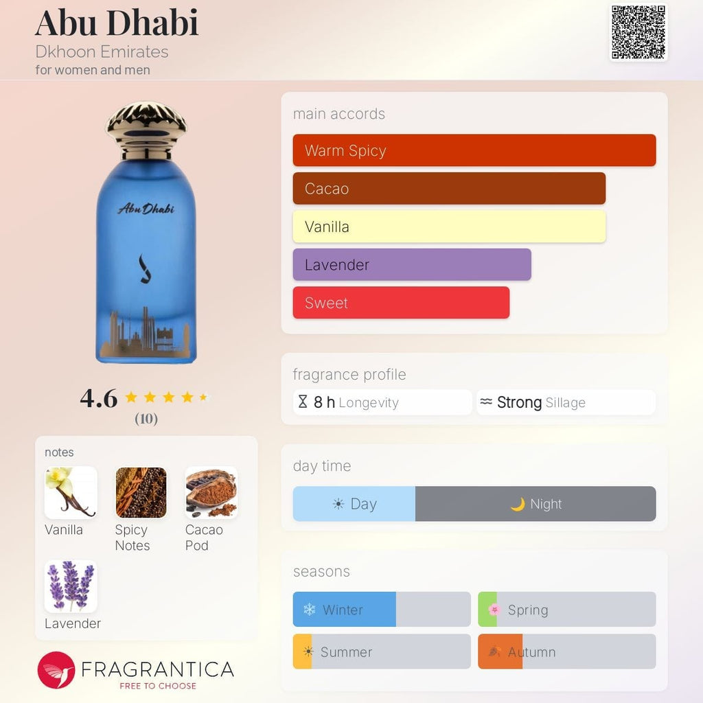 Abu Dhabi من Dkhoon Emirates – مستوحى من Burberry Goddess | أو دو برفيوم للنساء