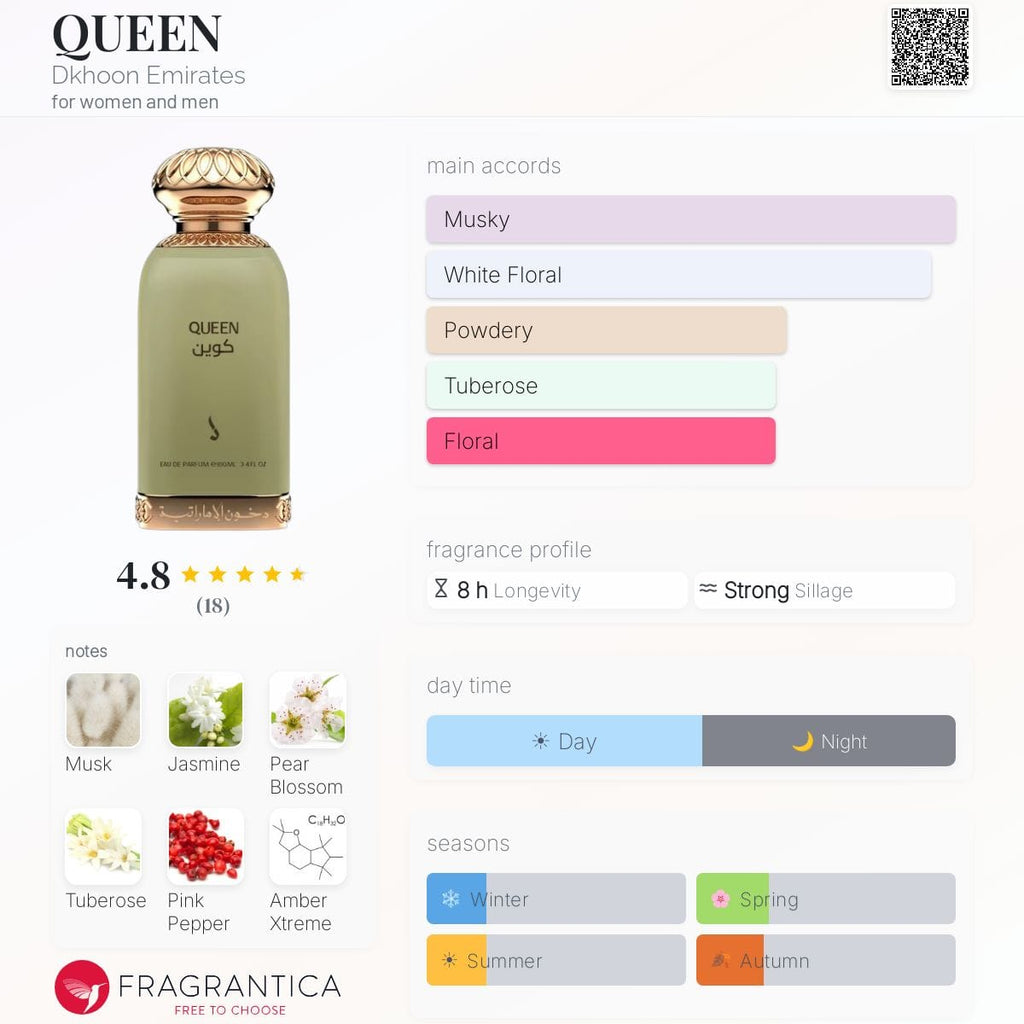 Queen من Dkhoon Emirates – مستوحى من Supreme Bouquet by Yves Saint Laurent | أو دو برفيوم للجنسين